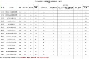 官方：东莞莞联足球俱乐部更名为佛山南狮足球俱乐部